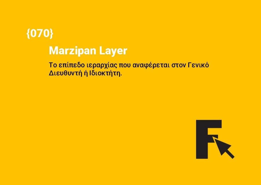 Marzipan Layer